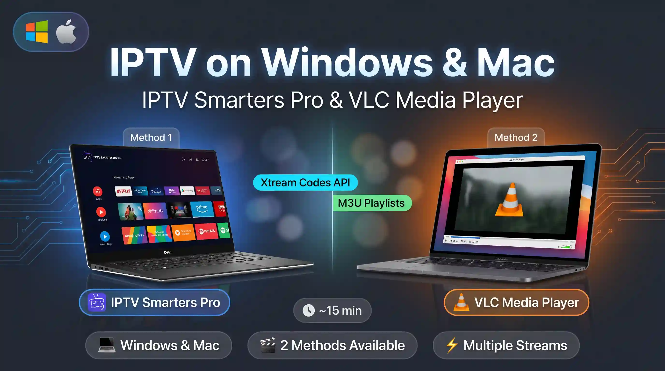 IPTV setup guide for Windows and Mac using IPTV Smarters Pro and VLC media player